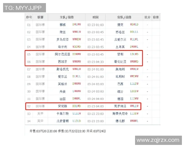 360彩票足球比分实时更新助你精准预测比赛结果与投注策略