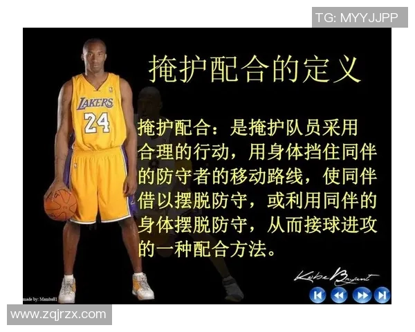 什么是篮球掩护