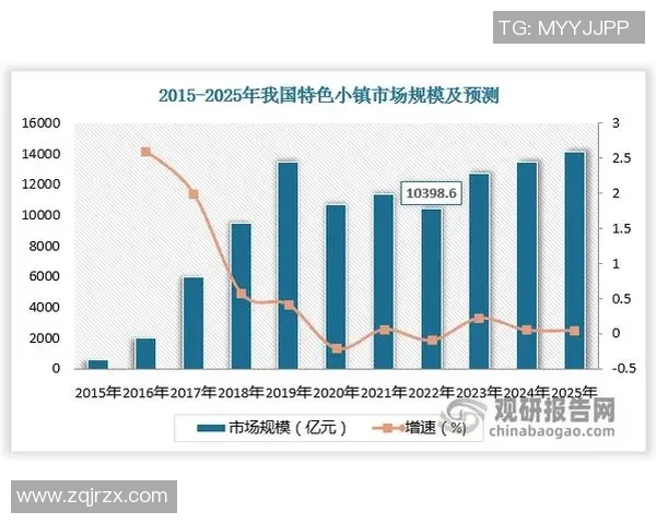 中超足球股的投资潜力与市场前景分析探讨 中超足球股的投资潜力与市场前景分析探讨