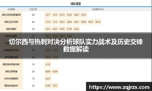 切尔西与热刺对决分析球队实力战术及历史交锋数据解读