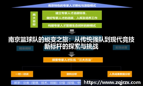 bg大游平台