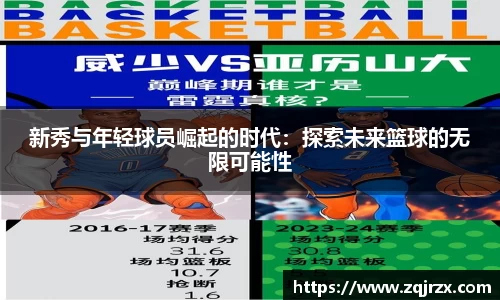 新秀与年轻球员崛起的时代：探索未来篮球的无限可能性